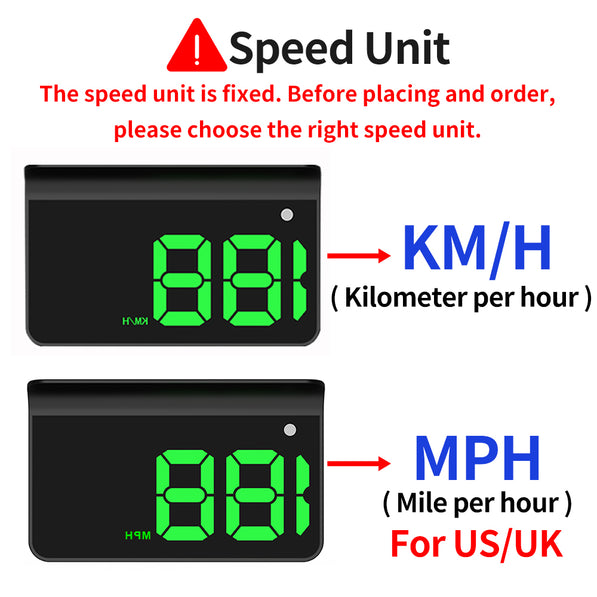 Head-Up Display That Projects Your Speed on the Windshield — photo 4