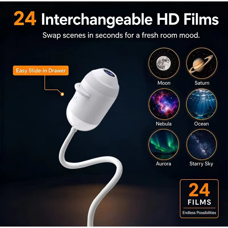 USB Star Projector for Car Roof, Plug-In Starlight Effect